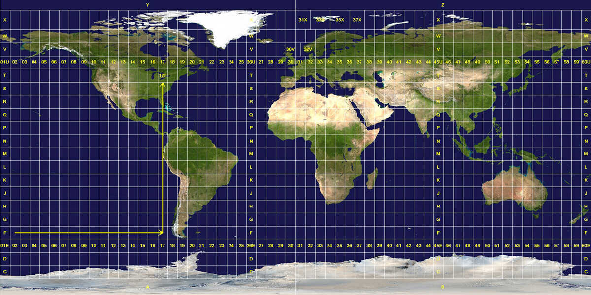 Reading a grid reference from a map