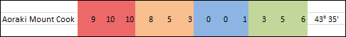aoraki.png