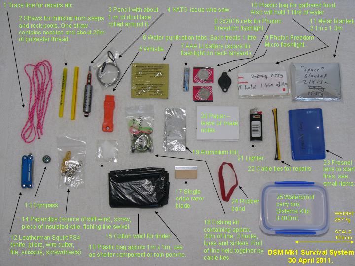 Survival Kit.png