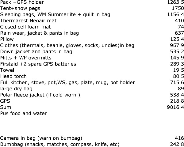 Winter gear list2.jpg