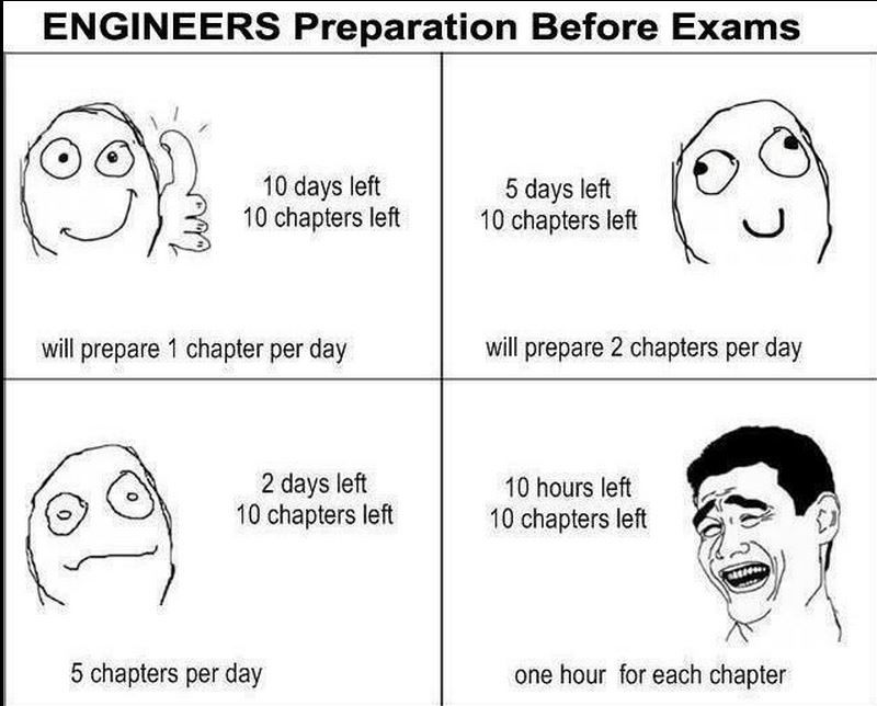 procrastination.JPG