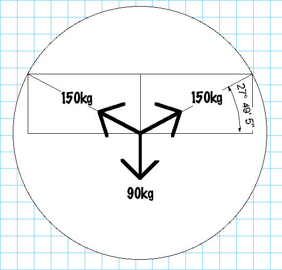 Hammock load diagram.jpg