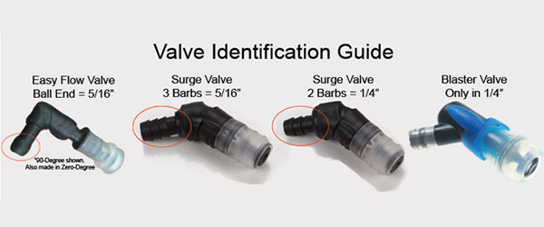 Valve_ID_Guide.jpg