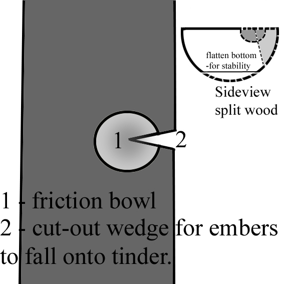 fire-stick base picture.jpg