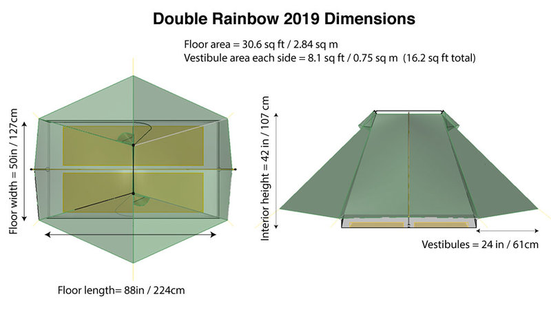 DR2018_dimensions_1024-1.jpg