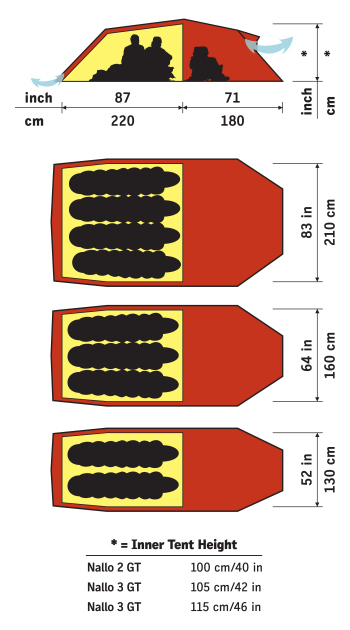 10RtlSpprt-NalloGT-Floorplan-US-Metric.jpg